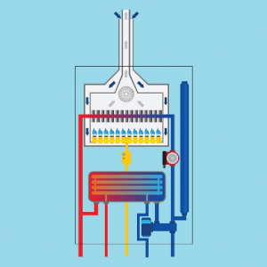 Le fonctionnement d'une chaudière par Jet Ramonage - Suivi et entretien sur Nantes